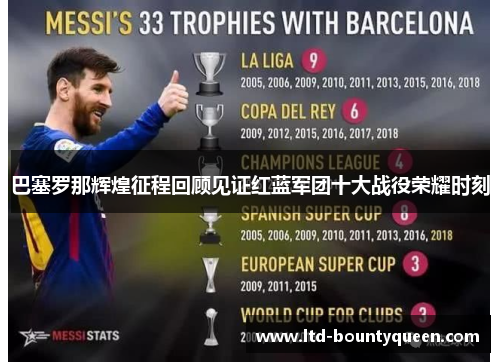 巴塞罗那辉煌征程回顾见证红蓝军团十大战役荣耀时刻