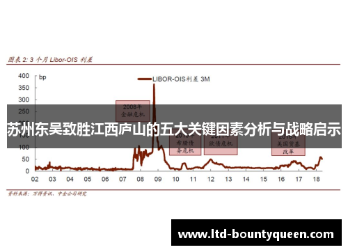 苏州东吴致胜江西庐山的五大关键因素分析与战略启示 苏州东吴致胜江西庐山的五大关键因素分析与战略启示