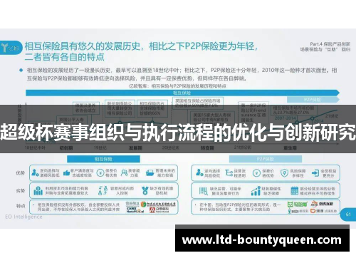 超级杯赛事组织与执行流程的优化与创新研究 超级杯赛事组织与执行流程的优化与创新研究