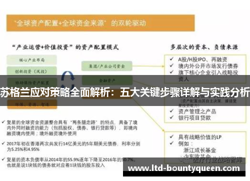 苏格兰应对策略全面解析：五大关键步骤详解与实践分析