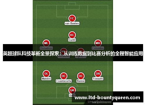 英超球队科技革新全景探索：从训练数据到比赛分析的全程智能应用