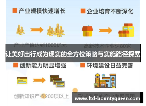 让美好出行成为现实的全方位策略与实施路径探索 让美好出行成为现实的全方位策略与实施路径探索