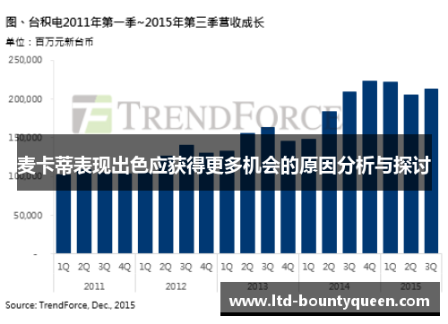 麦卡蒂表现出色应获得更多机会的原因分析与探讨