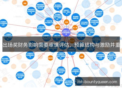 出场奖财务影响需要审慎评估，预算结构与激励并重